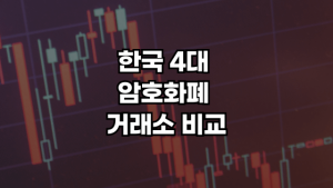 다음글