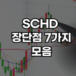SCHD 장단점 모음 썸네일