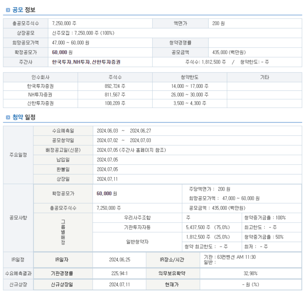 시프트업 공모주 청약