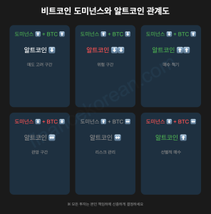 다음글