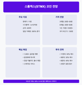 다음글