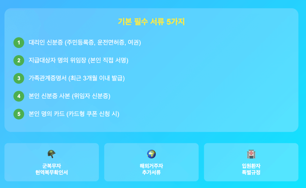 민생회복 소비쿠폰 위임장 서류