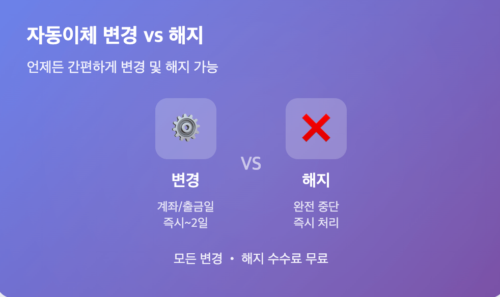 부담경감크레딧 자동이체 변경