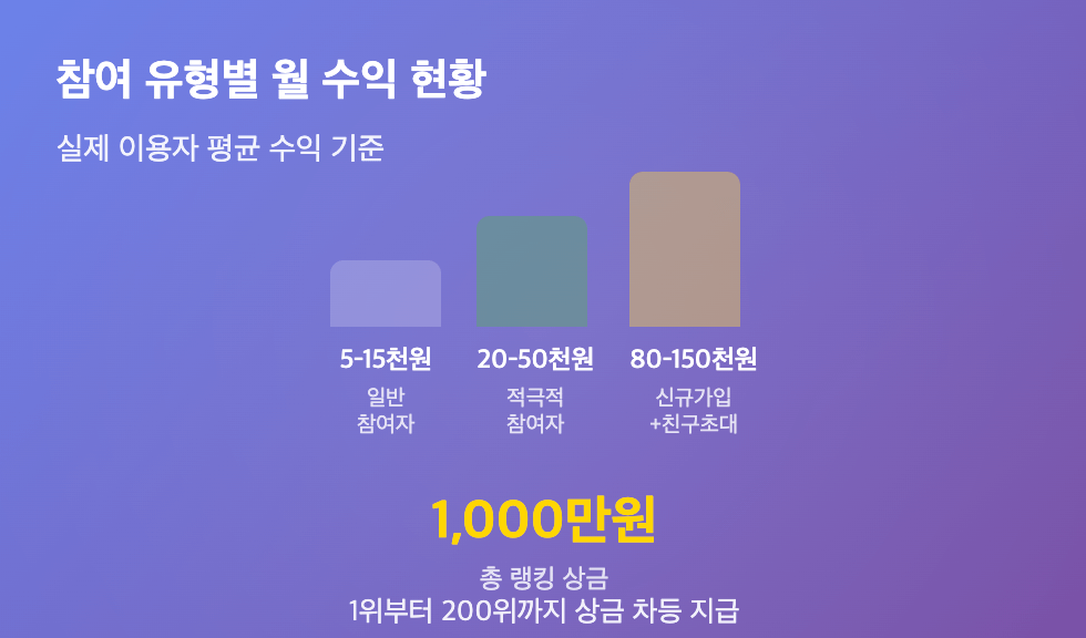 케이뱅크 동전잡기로 쏠쏠한 용돈벌이! 최대 5만원 받는 완벽 V
