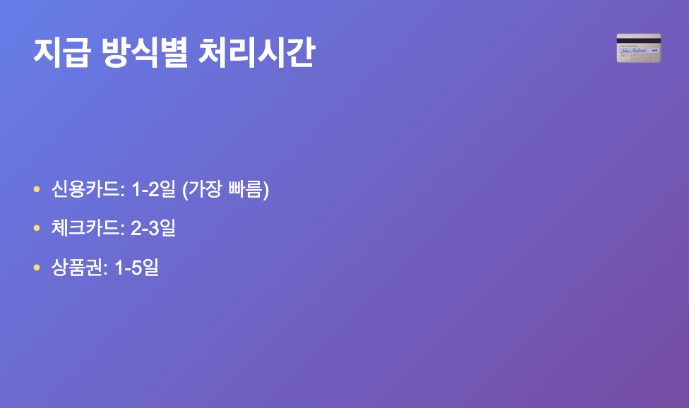 민생지원금 2차 지급시기