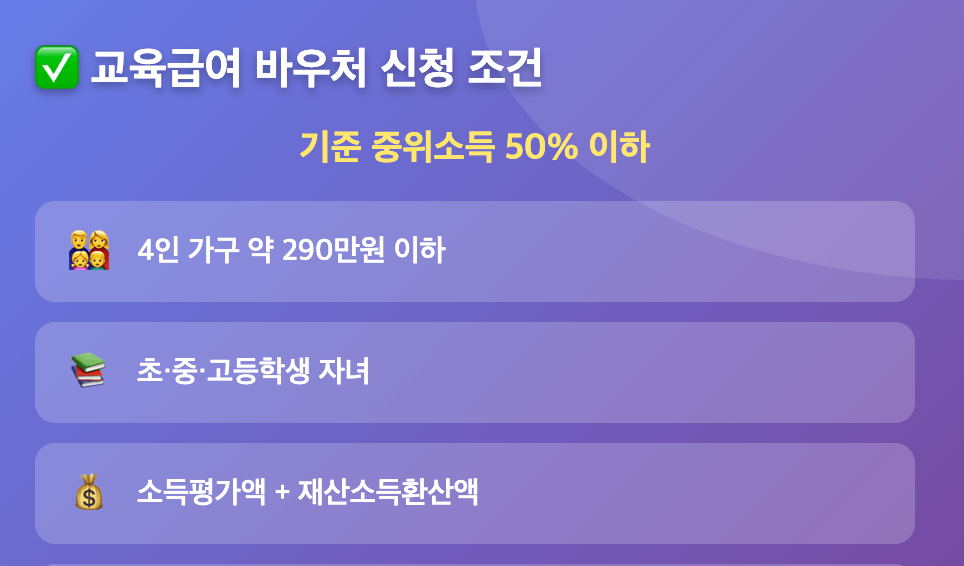 교육급여 바우처 신청 방법 조건