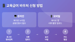 다음글