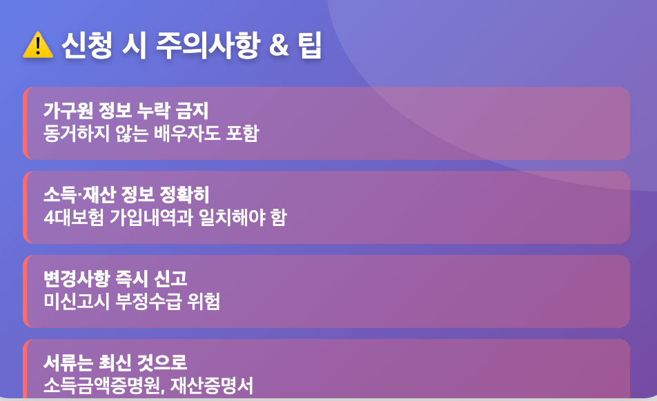 교육급여 바우처 신청 방법 주의사항
