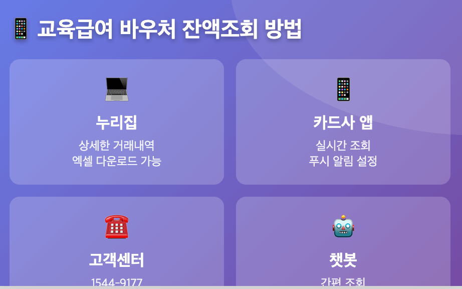 교육급여 바우처 잔액조회 방법