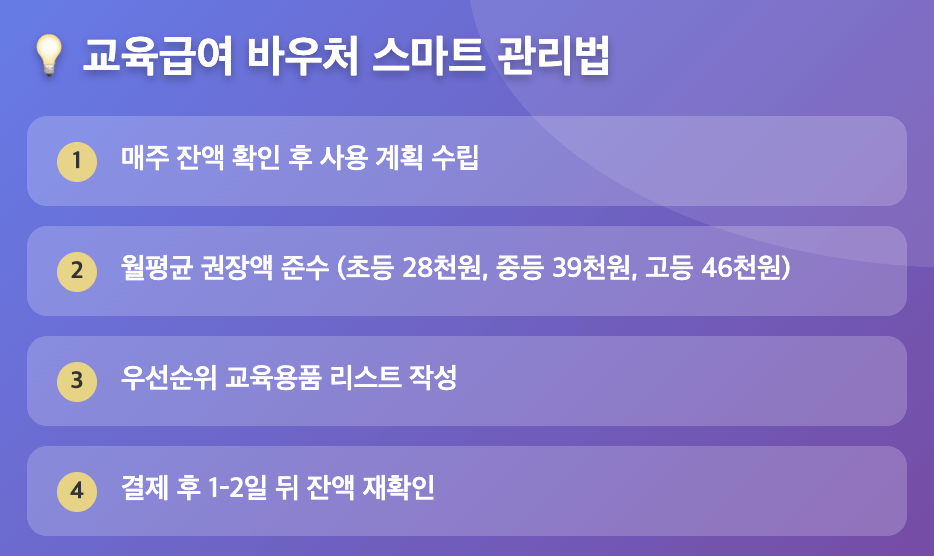 교육급여 바우처 잔액조회 스마트 관리