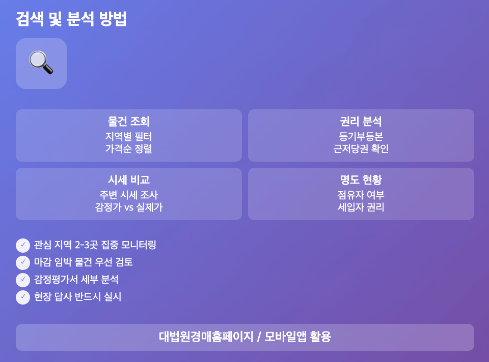 대법원경매 한눈에 보기: 사건 검색