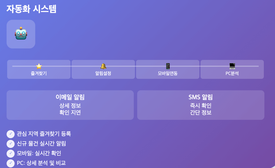 대법원경매검색 자동화