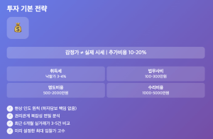 다음글