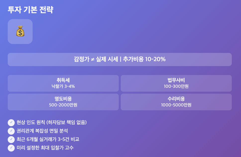 초보자도 가능한 대법원경매부동산 입찰 전략과 유의사항