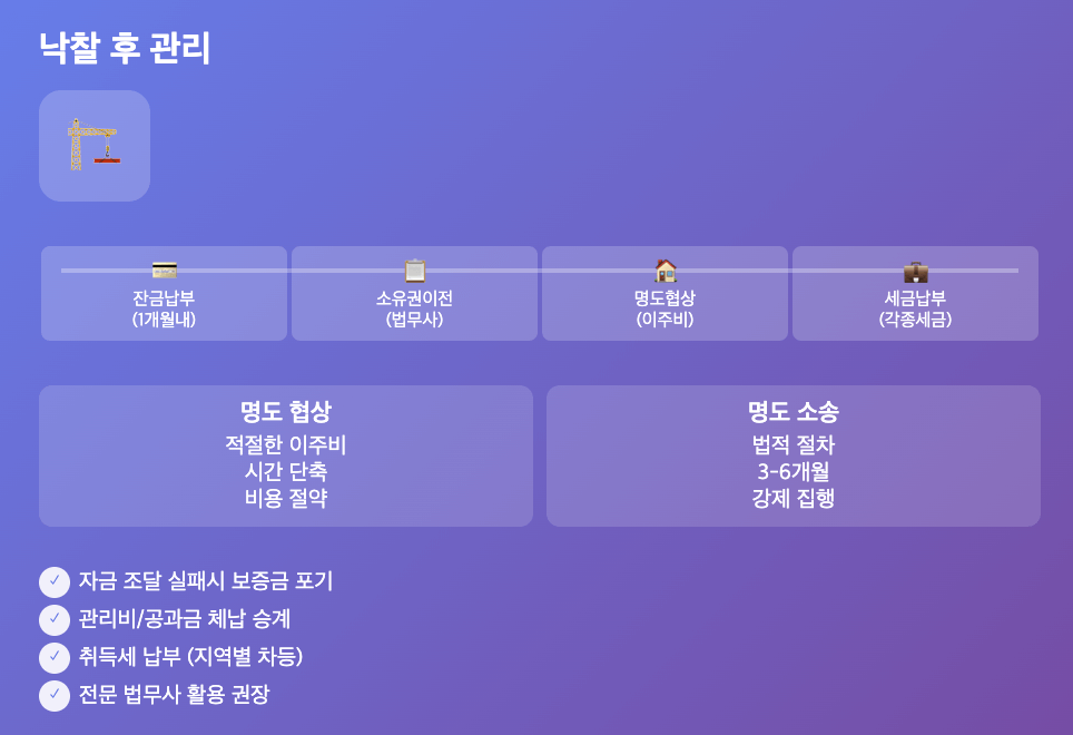 초보자도 가능한 대법원경매부동산 낙찰 후 관리