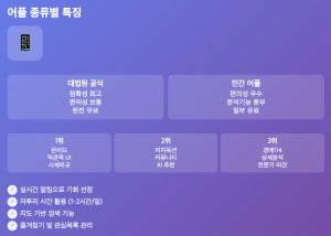 다음글