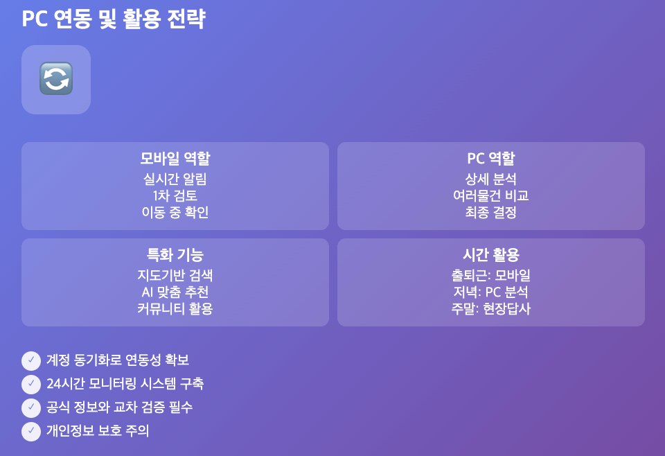 경매 정보는 앱으로 빠르게! 대법원경매어플 PC 연동