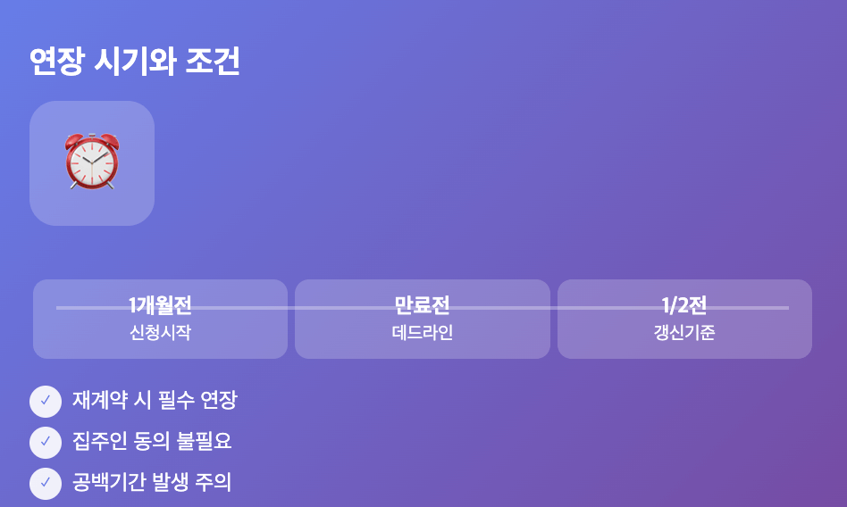 전세보증금 반환보증 연장 신청 시기와 방법 (보증료까지 정리)