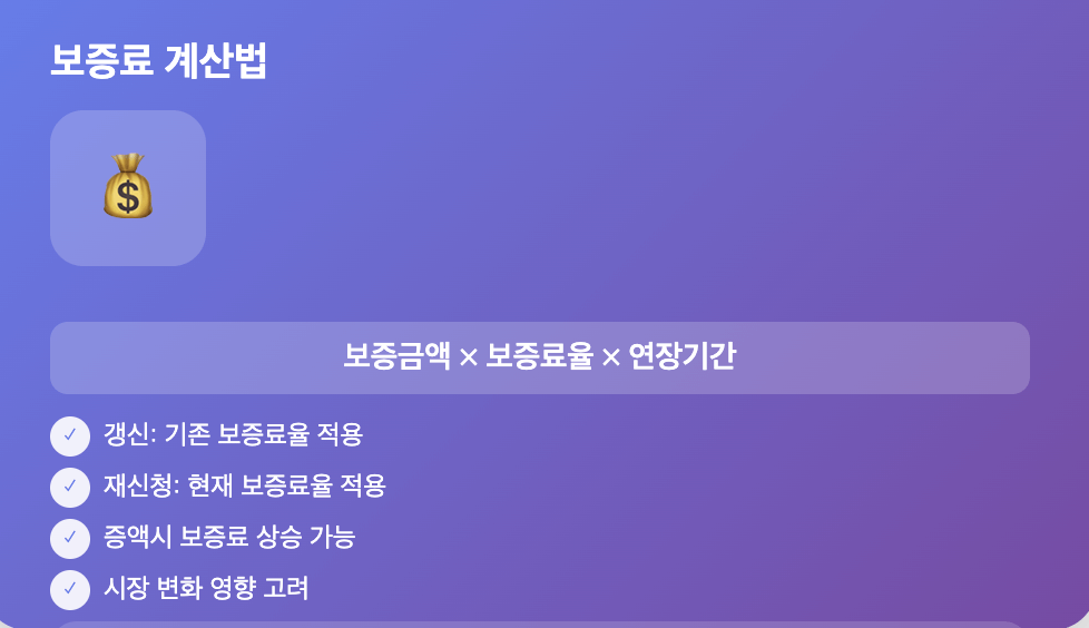 전세보증금 반환보증 연장 신청 시기