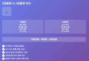 다음글