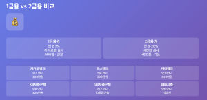 다음글