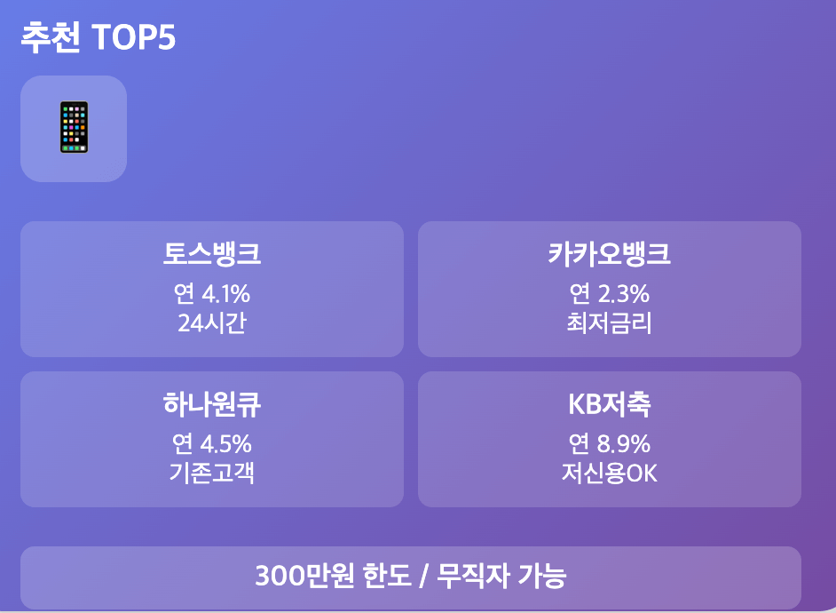소액 당일대출 어플 top 5개