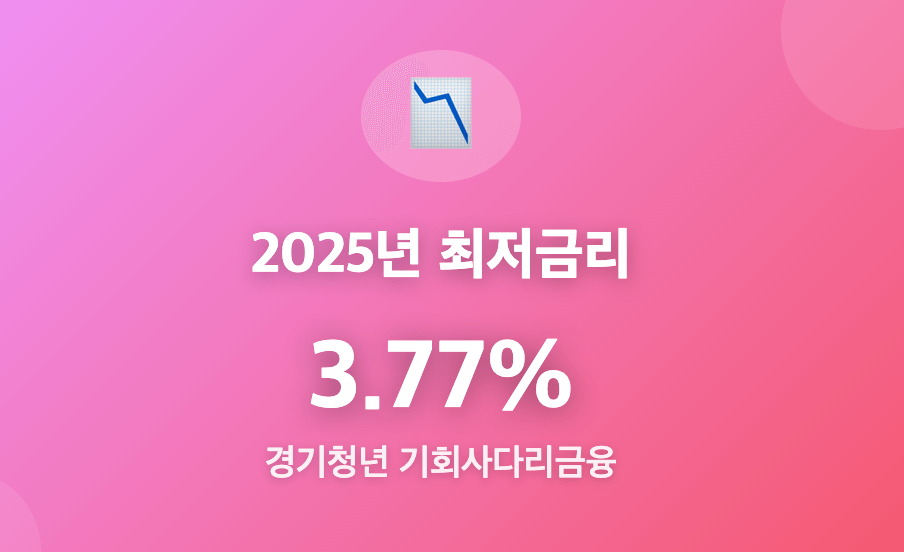 마이너스통장 금리와 이자