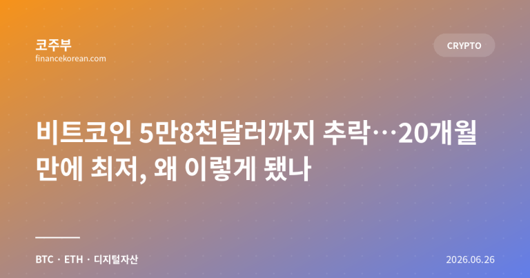 비트코인 5만8천달러까지 추락…20개월 만에 최저, 왜 이렇게 됐나