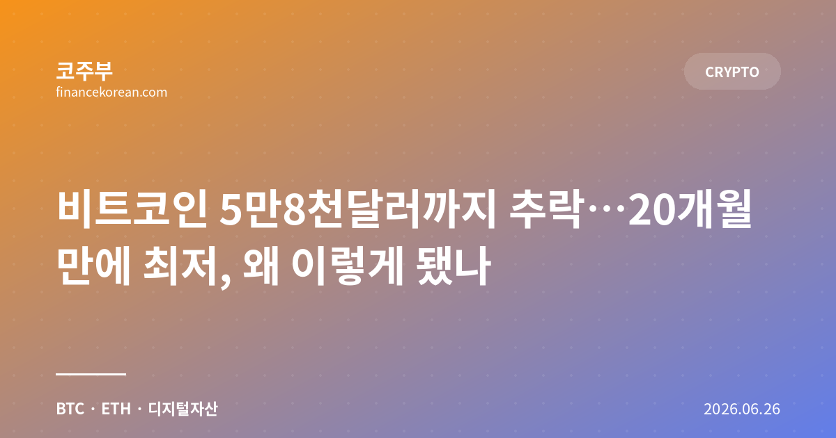 비트코인 5만8천달러까지 추락…20개월 만에 최저, 왜 이렇게 됐나
