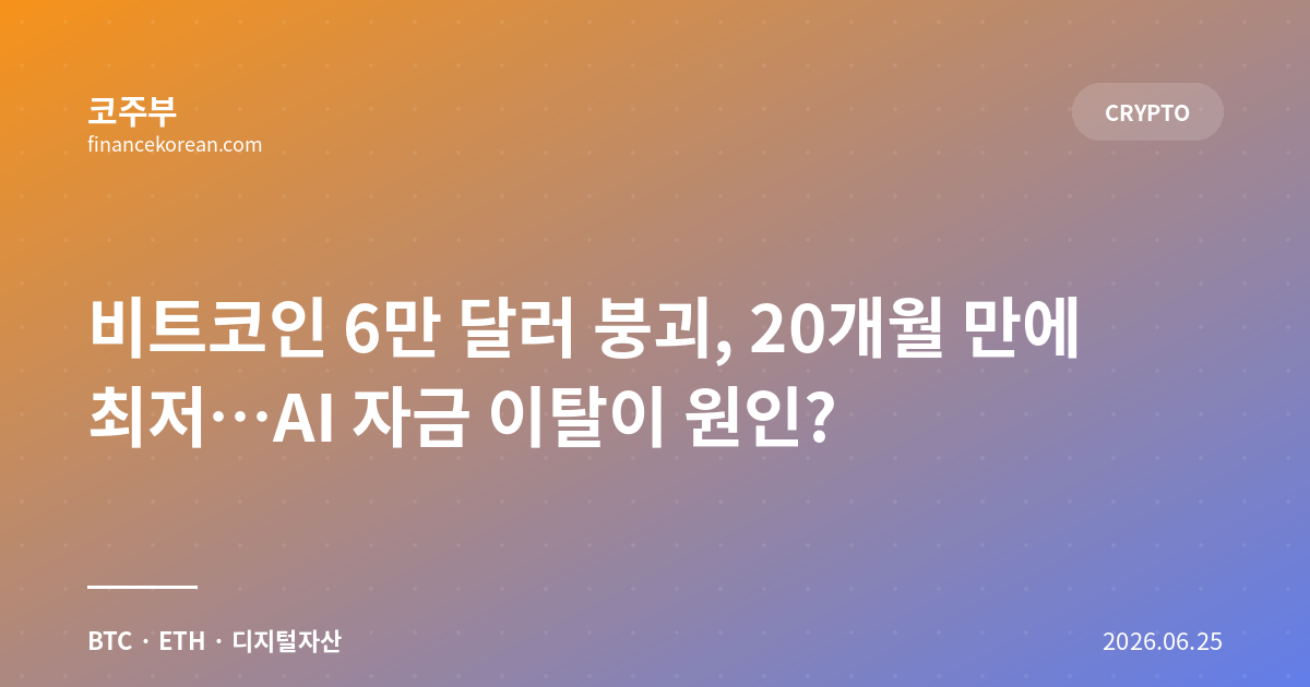 비트코인 6만 달러 붕괴, 20개월 만에 최저…AI 자금 이탈이 원인?