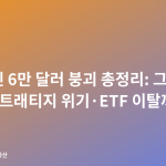 비트코인 6만 달러 붕괴 총정리: 그랜섬 경고·스트래티지 위기·ETF 이탈까지