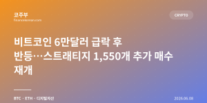 비트코인 6만달러 급락 후 반등…스트래티지 1,550개 추가 매수 재개
