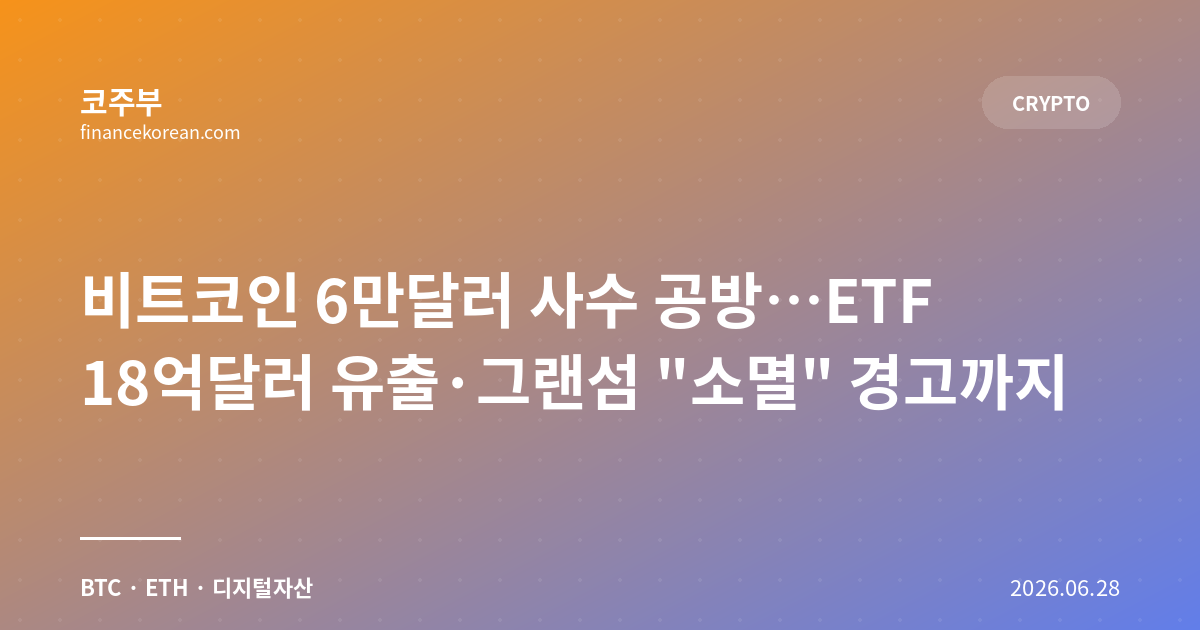 비트코인 6만달러 사수 공방…ETF 18억달러 유출·그랜섬 '소멸' 경고까지