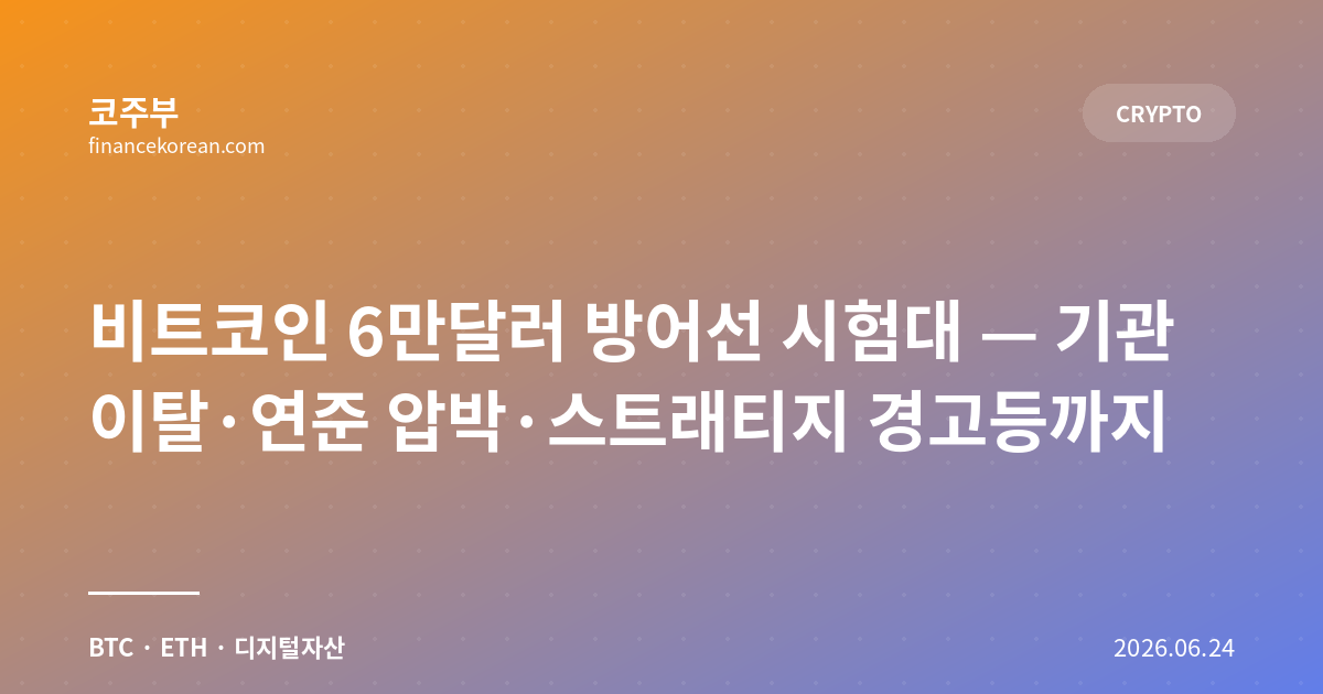 비트코인 6만달러 방어선 시험대 — 기관 이탈·연준 압박·스트래티지 경고등까지