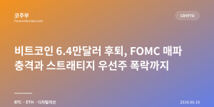 비트코인 6.4만달러 후퇴, FOMC 매파 충격과 스트래티지 우선주 폭락까지