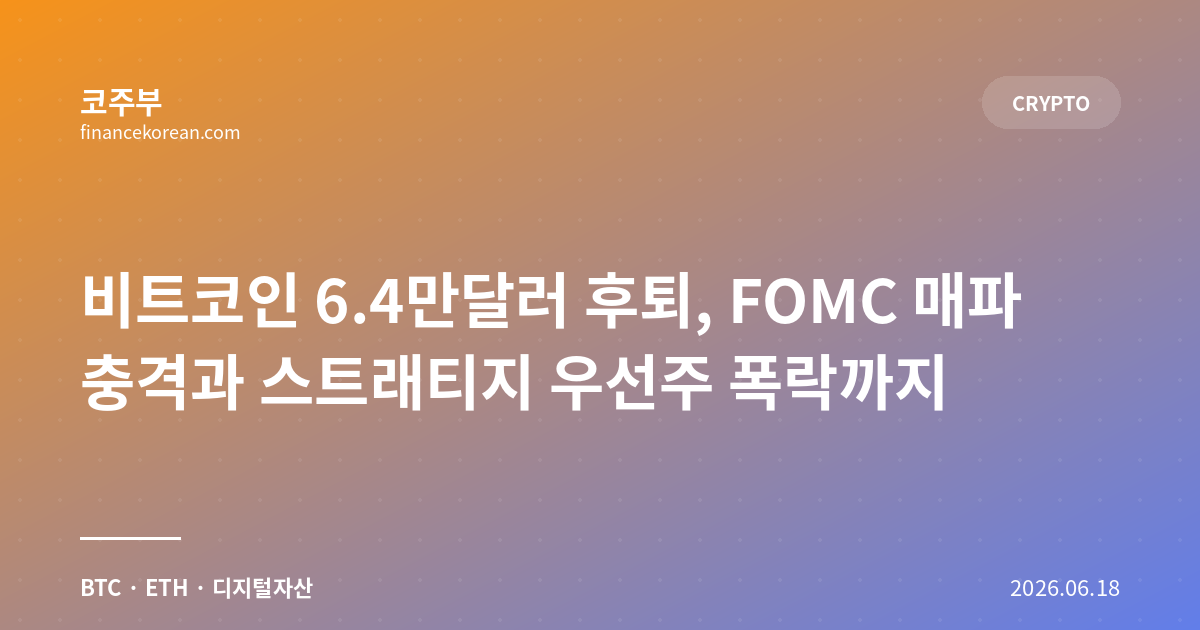 비트코인 6.4만달러 후퇴, FOMC 매파 충격과 스트래티지 우선주 폭락까지