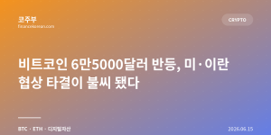 비트코인 6만5000달러 반등, 미·이란 협상 타결이 불씨 됐다