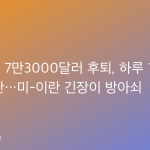 비트코인 7만3000달러 후퇴, 하루 10억 달러 청산…미-이란 긴장이 방아쇠