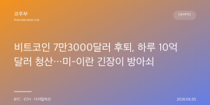 비트코인 7만3000달러 후퇴, 하루 10억 달러 청산…미-이란 긴장이 방아쇠