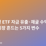비트코인 ETF 자금 유출·채굴 수익성 최저…시장 흔드는 5가지 변수