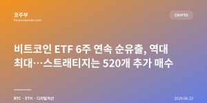 비트코인 ETF 6주 연속 순유출, 역대 최대…스트래티지는 520개 추가 매수