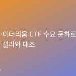 비트코인·이더리움 ETF 수요 둔화로 하락, 증시 9주 랠리와 대조