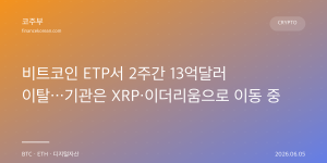 비트코인 ETP서 2주간 13억달러 이탈…기관은 XRP·이더리움으로 이동 중