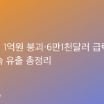 비트코인 1억원 붕괴·6만1천달러 급락…ETF 13일 연속 유출 총정리