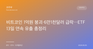 다음글