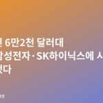 비트코인 6만2천 달러대 추락…삼성전자·SK하이닉스에 시총 역전당했다