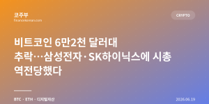 비트코인 6만2천 달러대 추락…삼성전자·SK하이닉스에 시총 역전당했다