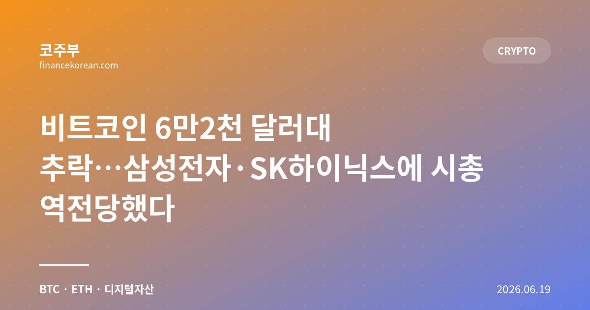 비트코인 6만2천 달러대 추락…삼성전자·SK하이닉스에 시총 역전당했다