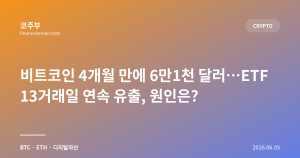 다음글