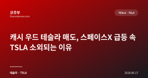 다음글